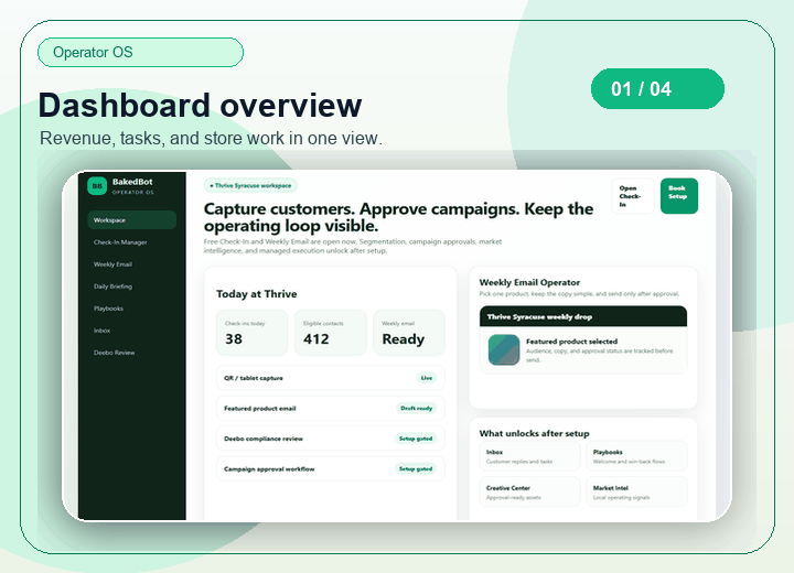 Animated BakedBot workspace preview showing dashboard, inbox, approval, and briefing views